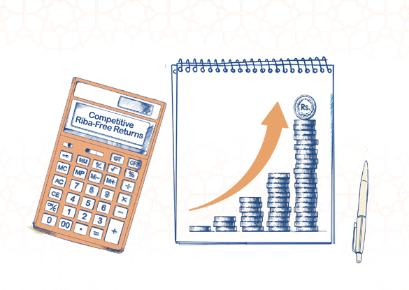 Al‐Ameen Islamic Aggressive Income Fund