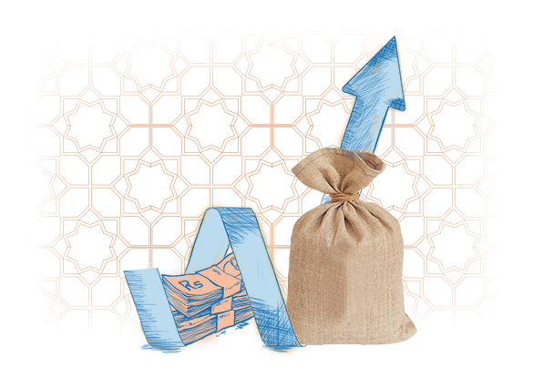 Al-Ameen Islamic Equity Builder Plan