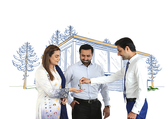 UBL Bank Customers