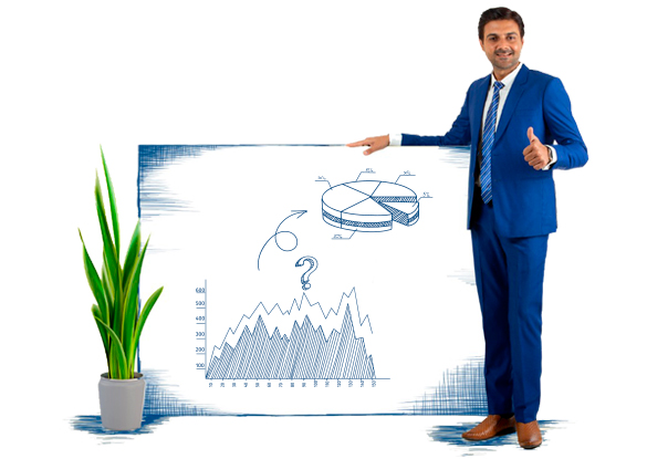Developing a Financial Plan